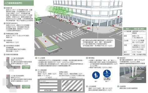 車道出入口高度|市區道路及附屬工程設計標準